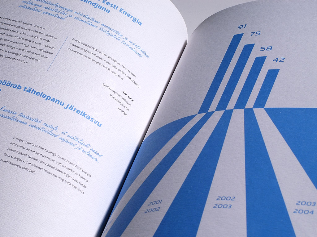This project involved creating a yearbook for Eesti Energia who is an international energy company owned by the Estonian state.