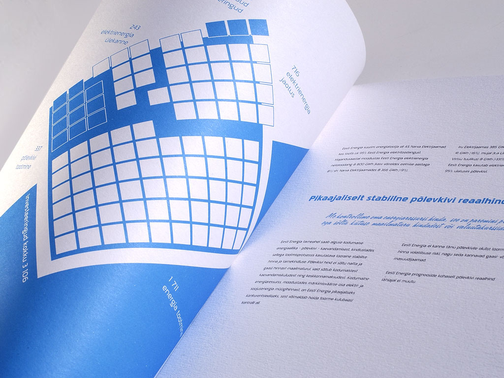 This project involved creating a yearbook for Eesti Energia who is an international energy company owned by the Estonian state.